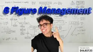 My Exact $50k /Mo Coaching Client Road Map to 10x Retention