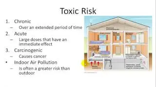Risk Assessment and Climate Change