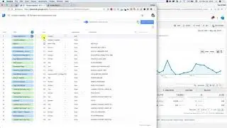 Data Studio issue with calculated fields with Analytics data