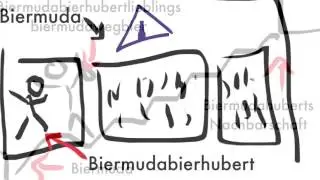 Biermuda-Bier-Hubert