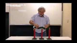 Sistemas Estruturais