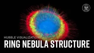 Exploring the Structure of the Ring Nebula