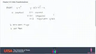 Graph Functions Using Vertical and Horizontal Shifts - Cubic Transformations