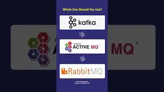 Kafka vs ActiveMQ vs RabbitMQ and Use Case