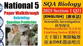 SQA National 5 Bio│2025 MC Q21│Limiting Factor│Photosynthesis│Faith Education (Bilingual)