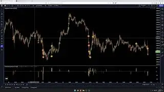 Liquidations Explained! Quantitative Stat breakdown!