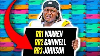2025 Fantasy Football Rankings: Major Updates from Training Camp News