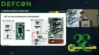 DEF CON 33 - Real Exploits, Testbed Validation, Policy Gaps in Maritime Connectivity - Juwon Cho