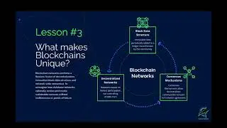 Blockchain101 Lesson 3 What Makes Blockchains Unique?