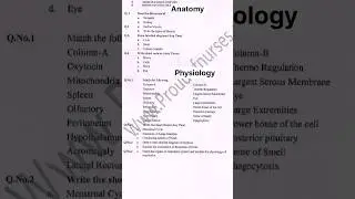 anatomy & physiology question paper of bsc nursing 1st year| previous year question paper #viral