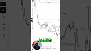 unlocking Profitable Trading Strategies:Spotting price changes and breakouts