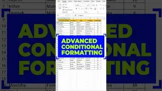 Advanced Conditional Formatting in Excel💯Highlight rows in Excel✨#excelshorts #exceltricks #excel