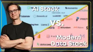The parallels between the AI Stack and the Modern Data Stack | Matt Turck from FirstMark