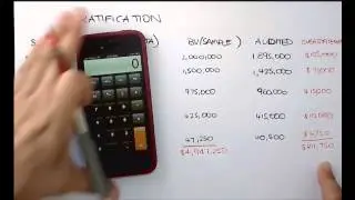 Projecting misstatements to the population