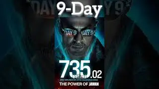 Srk Jawan Record Girl Power Wish Daughter Day me World Record #srk #movie #jawan 🔥🔥😈