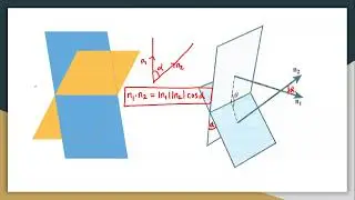 S.6 Vectors &ndash; Lesson 18: Finding the Angle Between Two Planes