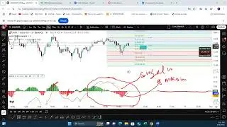 RQTMI CRYPTO SPOT TRADING TACTICS FOR BEGINNERS AND HOW TO TRADE SIGNALS (16/05/2025)