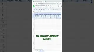 Как создать график в Google Таблицах