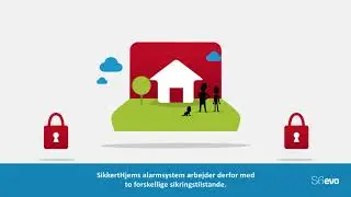 S6evo&trade; Alarmsystem | SikkertHjem&trade;