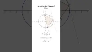 Area of Parallel Triangle of Ellipse