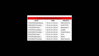 Time table Of Annual Exam class 7