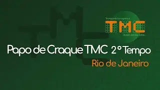 (RJ) Papo de Craque TMC 2&ordm; Tempo: Tudo sobre a Supercopa e o cl&aacute;ssico do final de semana