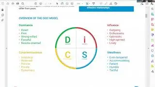 DISC profiles. Learn to love them as they can be vital to a company succeeding.