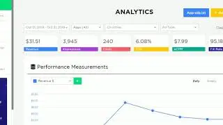 Startapp earning proof