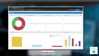 TECNYTTE RESUMEN FUNCIONALIDAD SISTEMA WEB