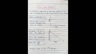 #chemical kinetics #chemistry #physical chemistry #notes#M.sc.#b.sc#science
