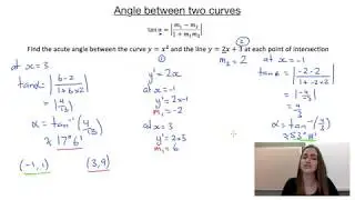 Angle between two curves