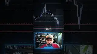Wall Street Trader Explains Margin Calls☎️