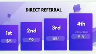 Rozipay full plan! fastest auto pool income!