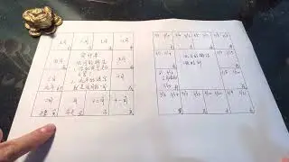 紫微斗数-流月流日的排法