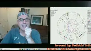April 2022 Monthly Forecast Capricorn