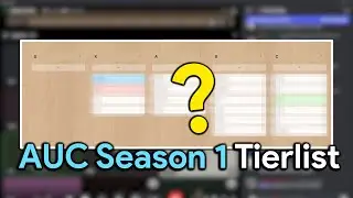 Among Us Crewmates Ranked (AUC) Season 1 Tierlist