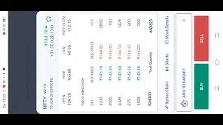 17 june 25 nifty 50 both entry