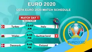 MATCH SCHEDULE: UEFA EURO 2020/2021: Squad & Fixture 2021 | Abijeet Dulal