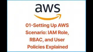 02 Exploring AWS Storage Options: S3 Object Storage vs  EBS, FSx, and EC2 Instance Storage