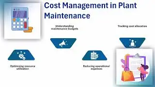 SAP Plant Maintenance Training | SAP PM Training Guide | Tutorial for SAP PM