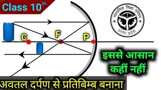 अवतल दर्पण से प्रतिबिंब का बनना 6 स्थिति कैसे बनाएं Formation of image byconcave mirror#dnstudypoint