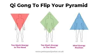Qi Gong At The Bright Beings Academy - Learn To Take Back Control Of Your Health And Well Being