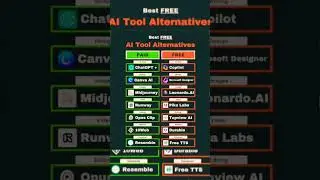 Paid vs free Ai tools #paidvsfree#ai #aitools2024 #aifreetools #shorts #youtubeshorts