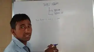 RRB NTPC 2019 CBT -1 ! Natural Number ! Number System ! Abhinandan Sir ! Math By Mahaveer Sir !