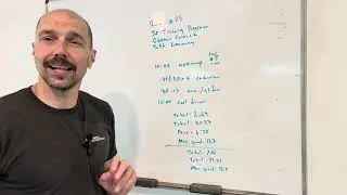 Fleet Feet. Athletic. Becoming a Runner. Recap Run #25. 5K Training Program. Garmin Connect.