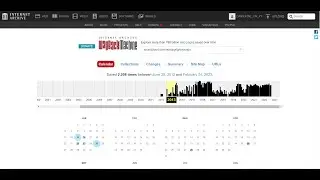 Most Popular Deleted NCS SoundCloud Uploads [OUTDATED]