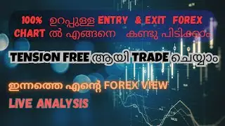 100%  ഉറപ്പുള്ള ENTRY  & EXIT  FOREX  ൽ  കണ്ടു പിടിക്കാം