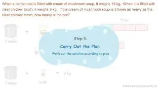 Singapore Primary Math Word Problems Video - Whole Number - Sample 3 (Model Method)