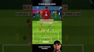 🚀 Vincent Kompany Finishing Drill🚀