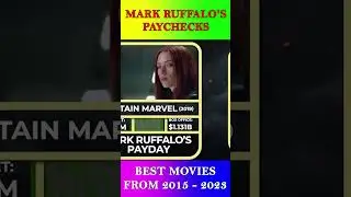 💰 The Hulk&rsquo;s Fortune  Mark Ruffalo&rsquo;s Hollywood Career & Movie Paychecks